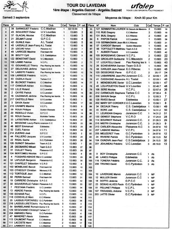 Clt 2eme etape